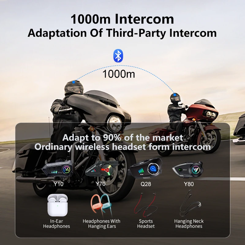 Yeni Q28-2X Motosiklet Kaskı B - Universal Motorcycle Helmet Intercom Headset incelemesi ve fiyatı